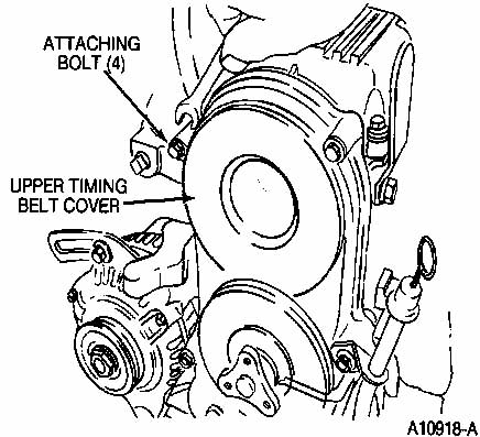 Ford festiva timing belt cover #3